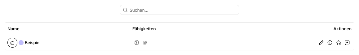 Agentenübersicht in Tabellenansicht