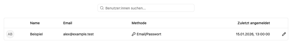 Benutzerliste mit Anmeldeverfahren, letzter Anmeldung und Bearbeitungsaktion
